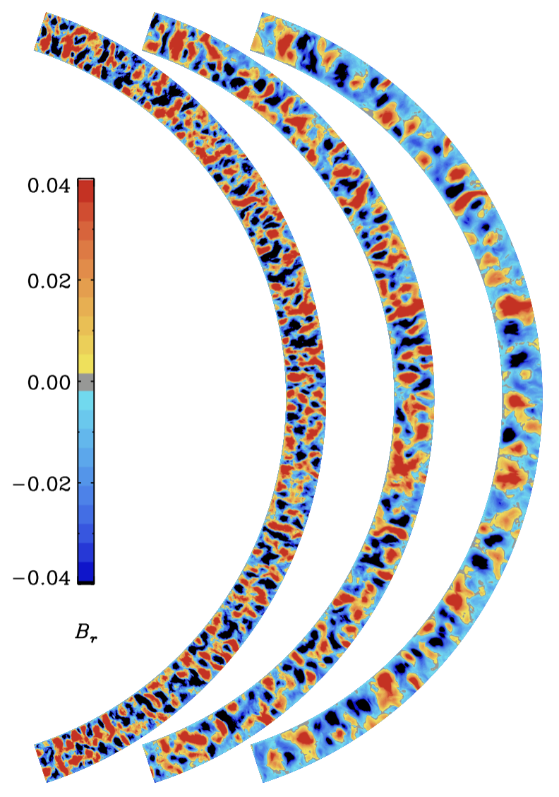 Helicity CME